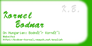 kornel bodnar business card